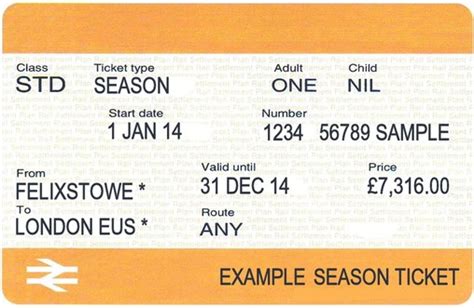 national rail season ticket smart card|national rail season tickets refund.